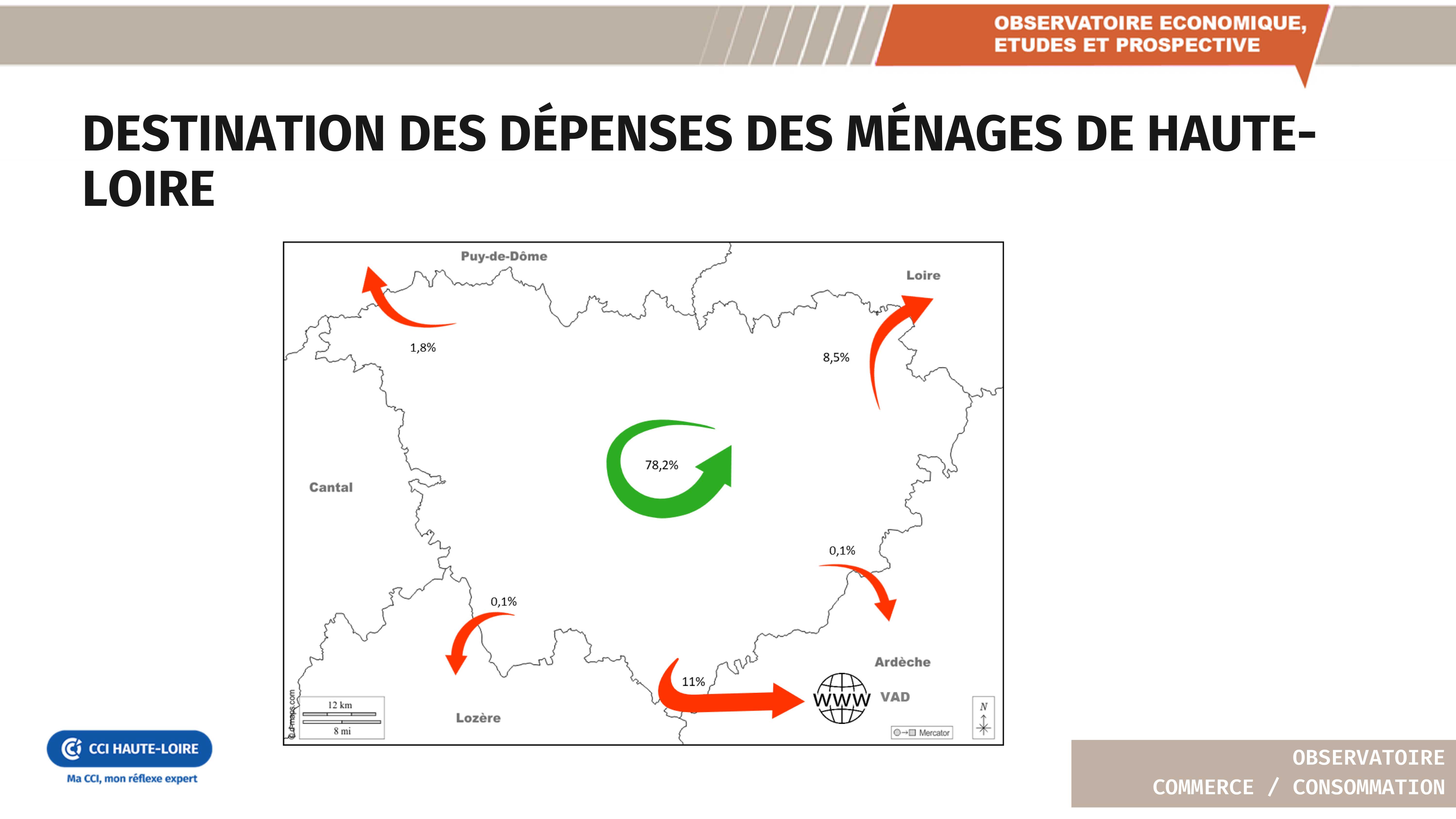 7e enquete Présentation des résultats de la 7ème enquête des flux de consommation en Haute Loire 22