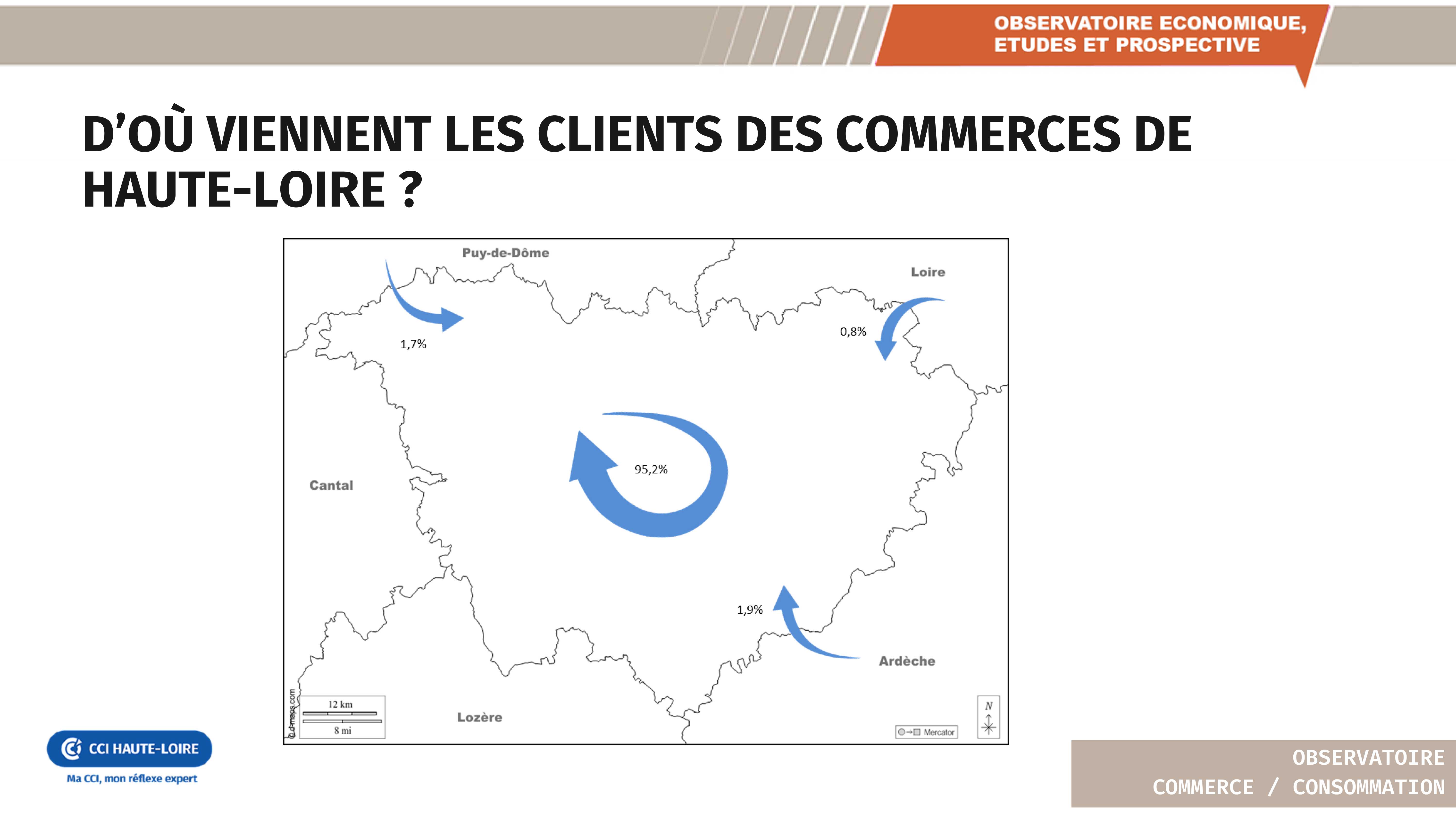 7e enquete Présentation des résultats de la 7ème enquête des flux de consommation en Haute Loire 23