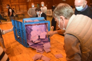 Elections municipales de Tence : le maire sortant en tête à l’issue du premier tour