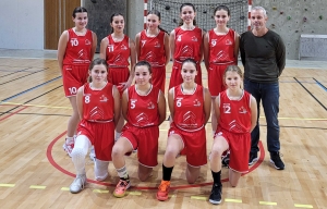 Monistrol/Sainte-Sigolène : une montée historique pour les basketteuses U15