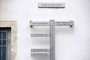 Brives-Charensac : le 21 septembre 1980, la Loire se déchaînait