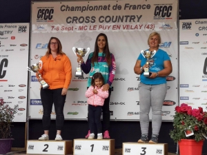 Chambon-sur-Lignon : Séverine Astier sacrée championne de France de quad