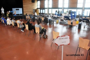 Monistrol-sur-Loire : pari gagné avec 328 donneurs de sang en deux jours