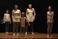 Saint-Maurice-de-Lignon : les jeunes danseuses entre rêves et cauchemars