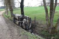 La voiture brûlée à Yssingeaux avait servi à cambrioler des commerces