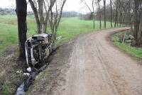 Yssingeaux : une voiture retrouvée accidentée et incendiée à « Gamby »