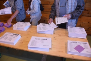 Tence : 730 électeurs ont voté à la mi-journée aux élections municipales