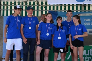 Le Chambon-sur-Lignon : un collège de Blagnac champion de France de tennis UNSS